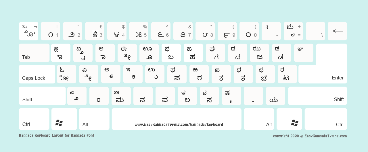 install kannada fonts install kannada fonts